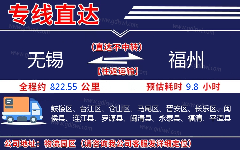 無(wú)錫到福州物流公司